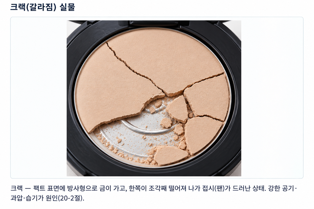 파우더 — 파우더·성형 제품 불량 사례 — 크랙·박리·발색 편차·이물